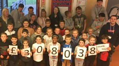 Children-and-staff-at-WCYP-celebrating-their-308038-National-Lottery-Community-Fund-Grant.-780x437